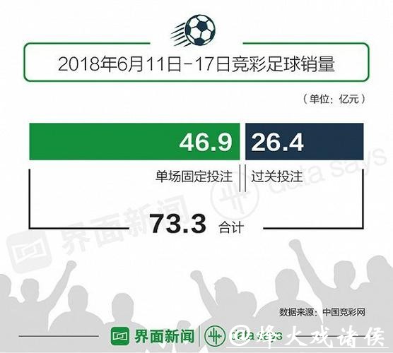 世界杯投注官网登入常见问题及解决方法