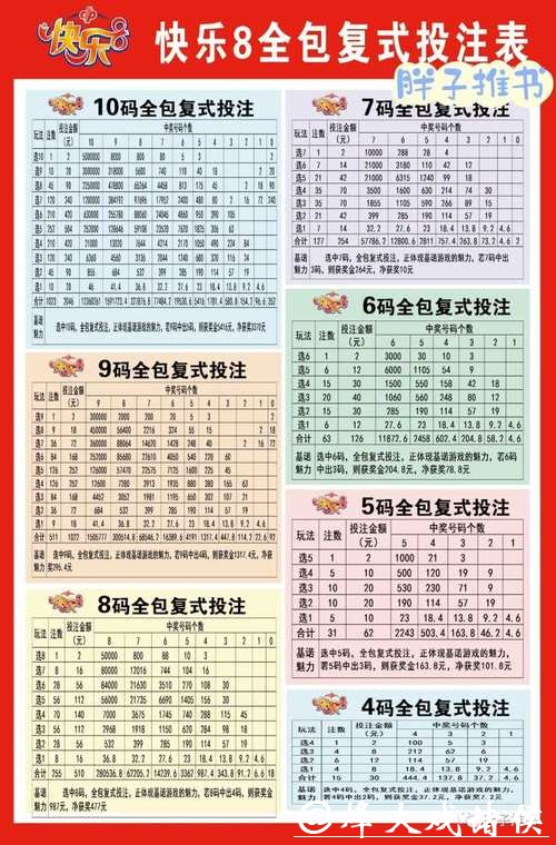世界杯买球:不同类型的投注种类解析 世界杯买球:不同类型的投注种类解析