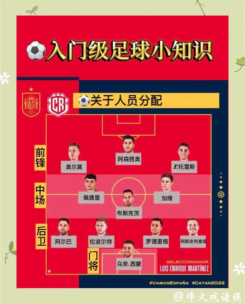2026世界杯下注技巧:专家独家方法大公开 2026世界杯下注技巧:专家独家方法大公开