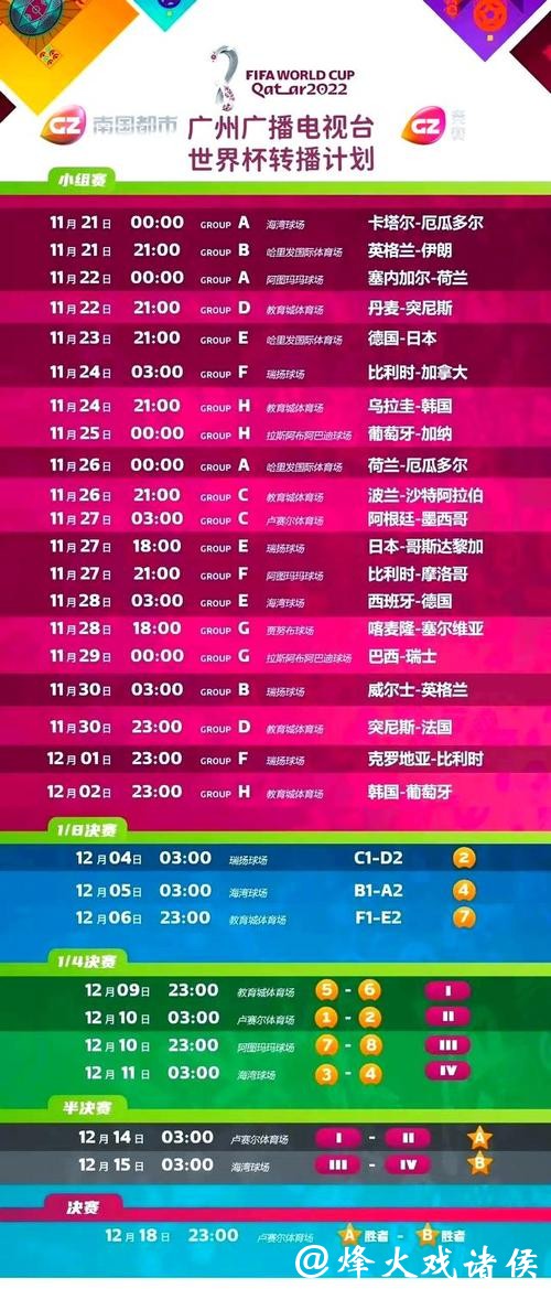 世界杯赛事直播在线解析,清晰不卡顿 世界杯赛事直播在线解析,清晰不卡顿