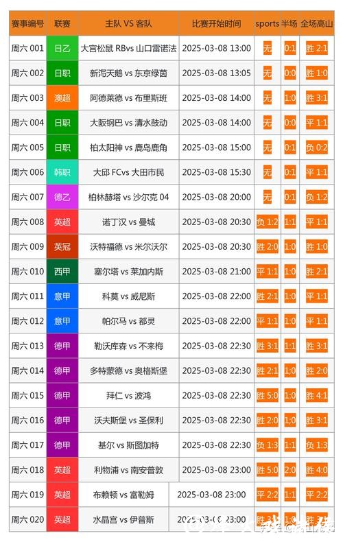 世界杯投注官网常见问题解答集合 世界杯投注官网常见问题解答集合